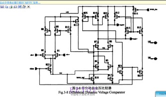 模擬射頻集成電路設(shè)計 核心挑戰(zhàn)與社區(qū)資源探析
